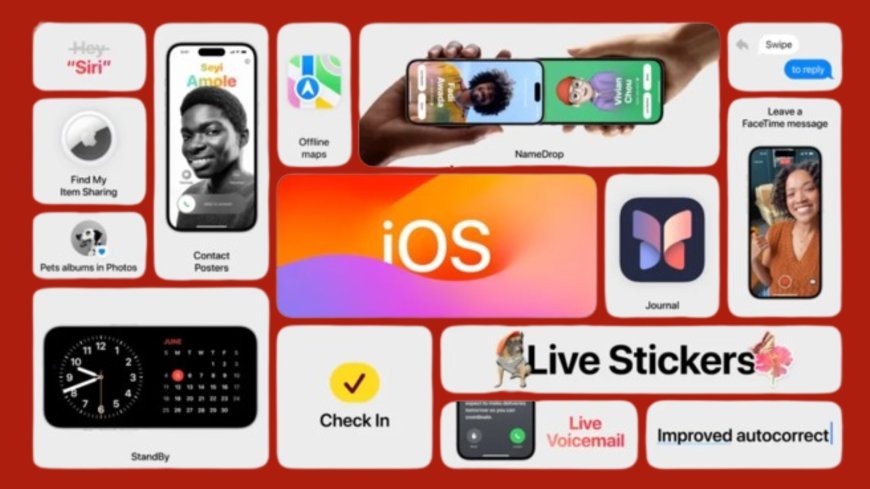 iOS 18 Update: Introduce Groundbreaking AI-Powered Features For Applications